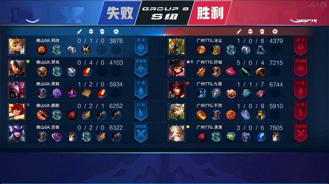 尽管湖人表 尽管湖人表