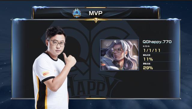 缩小分差 缩小分差